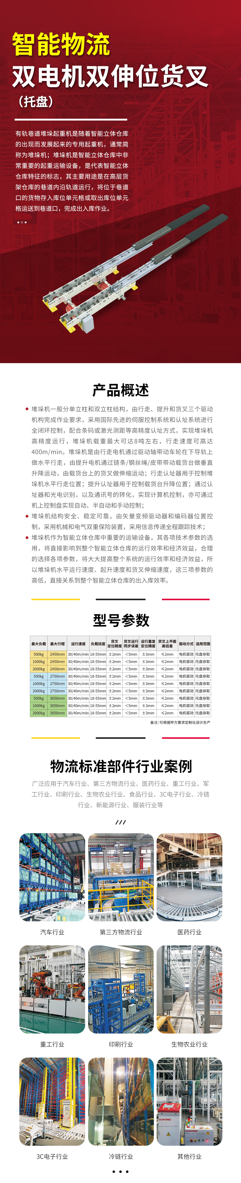 双电机双伸位货叉(托盘).jpg